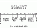 4416怎么接报警（445报警）