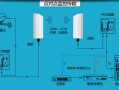 网络摄像头怎么重新连接wifi，wifi摄像头如何设置
