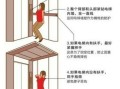 电梯震动怎么解决方案（电梯抖动怎么处理）