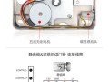 电控锁电话怎么开（电控锁电话怎么开机）