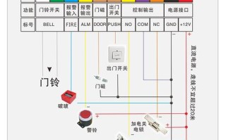 配门禁机器怎么升级（06cd门禁复制机怎么升级）