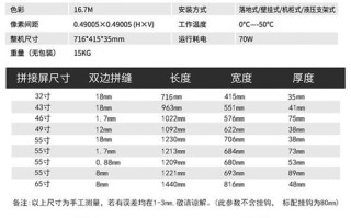 拼接屏的寸数怎么算（拼接屏的寸数怎么算出来的）