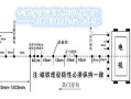 门磁怎么工作原理（门磁工作原理和安装方法）