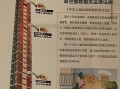 住小区害怕高空抛物怎么办，怎么安装防高空抛物网罩