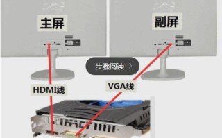 显卡只有一个hdmi接口怎么分屏，hdmi分配器怎么用