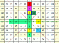 ma矩阵效果玩法，矩阵投资怎么进50出60