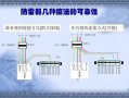 基站监控传感器怎么接（基站监控传感器怎么接线）