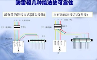 基站监控传感器怎么接（基站监控传感器怎么接线）