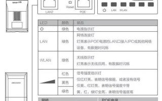 海康无线网桥配对怎么改参数，海康牌网桥怎么设置路由器