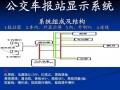 td-10g报站器使用方法，电子报站器怎么使用视频