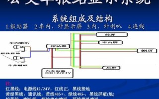 td-10g报站器使用方法，电子报站器怎么使用视频