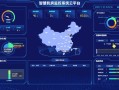 怎么实现网络监控大屏（怎么实现网络监控大屏显示）