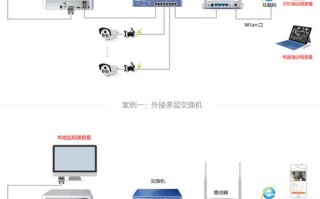怎么找监控视频的硬盘（怎么找监控视频的硬盘位置）