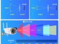 摄像头模组怎么选（14promax摄像头模组介绍）