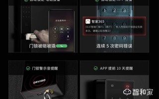 智能锁业务怎么样（智能锁业务怎么样才能取消）