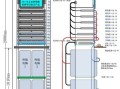 通信基站室外机柜安装整个流程，基站机柜怎么接线图解