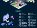 云车辆系统怎么用（汽车云系统）