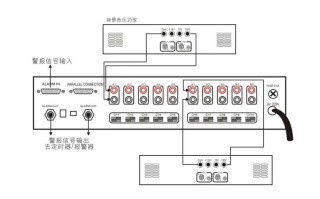 广播分区控制器怎么接，广播分区器 怎么接音响