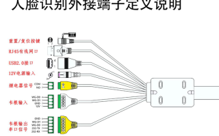 人脸机继电器怎么开发（人脸机继电器怎么开发的）