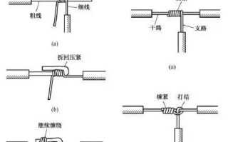 扎线怎么用（线头对接方法）
