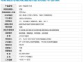 怎么看硬盘录像机型号（海康CVR怎么看存了几天）