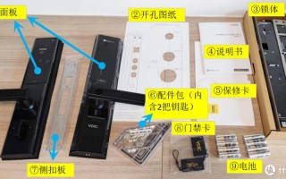 门禁门框上锁孔怎么开（门禁门框上锁孔怎么开的）