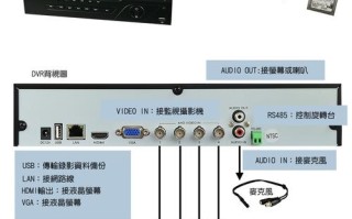 监控收音怎么安装（监控收音怎么安装的）