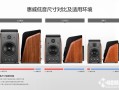 无源音箱如何连接电脑，无源传输器怎么安装视频