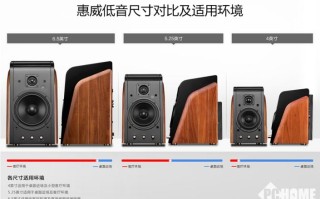 无源音箱如何连接电脑，无源传输器怎么安装视频