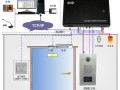 龙岗视频门禁怎么更换栋（龙岗视频门禁怎么用）