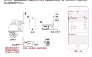 有线监控怎么连接手机热点（有线监控怎么连接手机热点上网）
