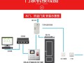 海康互联门禁使用方法，安防门禁怎么用钥匙开门