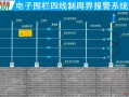 电子围栏怎么安装步骤（电子围栏怎么安装步骤）