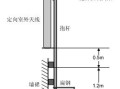 路灯怎么安装避雷针，监控避雷针怎么安装示意图