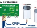双防区电子围栏如何拨码，电子围栏防区模块怎么接