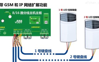 双防区电子围栏如何拨码，电子围栏防区模块怎么接
