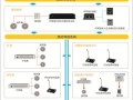 公共广播机怎么安装（公共广播机怎么安装软件）