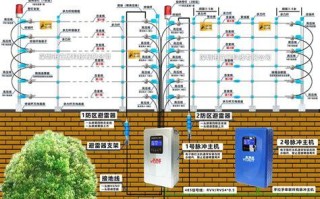 电子围栏怎么可以避开（电子围栏怎么可以避开监控）