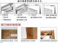 门禁磁力锁怎么安装视频（门禁磁力锁怎么安装视频教程）