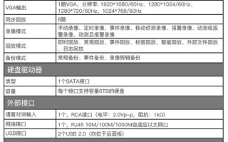 海康ds7900怎么配置（海康ds7900录像机设置步骤）