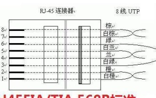 双绞线发射器怎么接（双绞线发射器怎么接线）