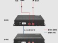 光端机怎么区分发射端（光端机怎么区分发射端和接收端）