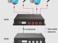 音频光端机怎么使用，电话光端机怎么转换网络