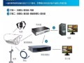 摄像头怎么安装的（摄像头怎么安装）