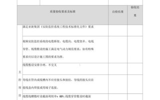 监控系统工程怎么办（监控系统工程验收需要那些资料）