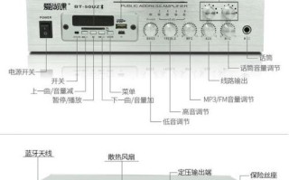 功放消波怎么调（功放消音键是哪个符号）