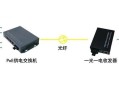 摄像机poe供电如何判断正常，怎么检测poe供电是否正常