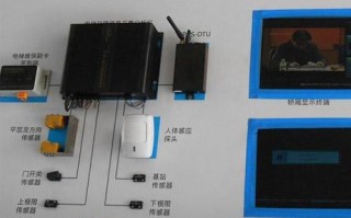 电梯干忧视频怎么解决（电梯视屏）