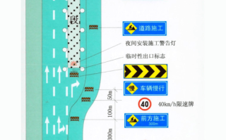 车辆违章布控怎么回事（什么是海关布控查验）