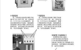 分配器怎么使用（分配器使用教程）